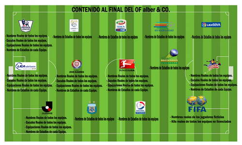 PES 2014 PS3 Option File Alber & CO by Sir Marley72 Ketuban Jiwa