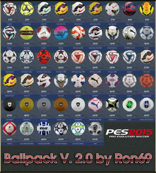 Pro Evolution Soccer PES 2015 Ballspack v1.2 by Ron69 Ketuban Jiwa