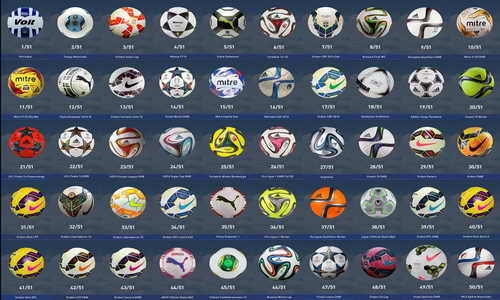 PES 2015 Ballspack HD Update v.4 by Danyy77 Ketuban Jiwa