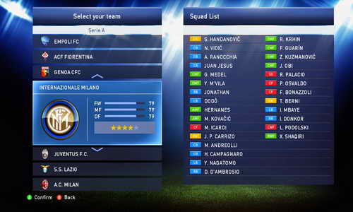 PES 2015 OF Tun Makers 2.0 v1.0 Winter Transfer by Madn11 Ketuban Jiwa