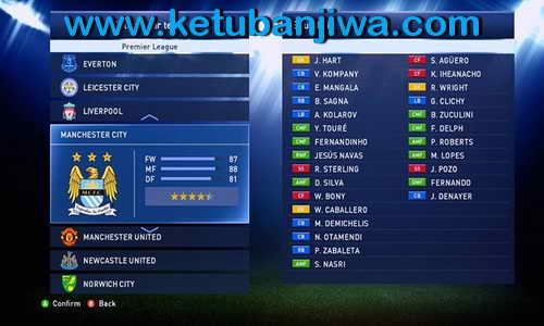 PES 2015 Option File PTE Patch 8.3 Transfer Update 20 August 2015 Ketuban Jiwa