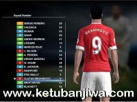 PES 2013 Sun Patch 5.0 Option FIle Update 24/07/2016 PES 2013 Sun Patch 5.0 Option FIle Update 24 July 2016 by Maicon Andre Ketuban Jiwa