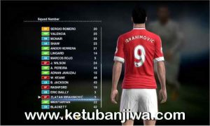 PES 2013 Sun Patch 5.0 Option FIle Update 24 July 2016 by Maicon Andre Ketuban Jiwa