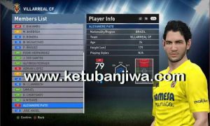 PES 2016 PTE Patch 6.0 Option File Update 31 July 2016 by Boris Ketuban Jiwa