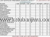 PES 2013 EPL Kitpack Season 201617 Complete by Boris