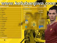 PES 2016 Option File 4.0 Transfer Update 09 August 2016 For PTE Patch 6.0 by Niniboy Ketuban Jiwa