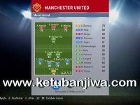 PES 2016 PESGalaxy 3.01 Transfer Update 02/09/2016 PES 2016 Option File Transfer Update 02 September 2016 For PESGalaxy Patch 3.01 by Warriorblack Ketuban Jiwa