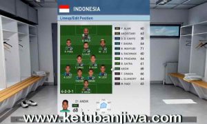 PES 2017 Indonesia National Teams AFF 2016 Addon v1.0 For PTE Patch 3.1 by Aldivio Ketuban Jiwa