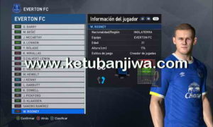 PES 2017 Option File Transfer Update 10 July 2017 For PES Professionals 3.1 by by Natthawut Sutthi Ketuban Jiwa