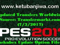 PES 2017 Option File v1 For PTE Patch Update 03.07.2017 PES 2017 Option File v1 For PTE Patch Transfer Update 03 July 2017 by Mackubex Ketuban Jiwa