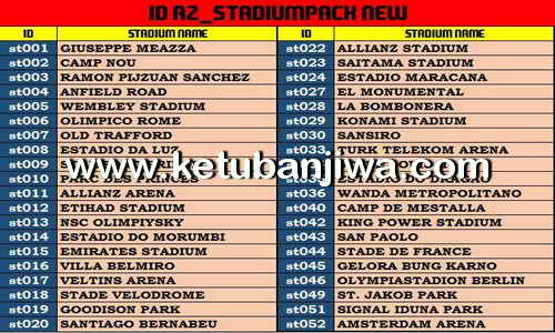 PES 2017 AZ Stadium Pack AIO by AZ Mods Ketuban Jiwa