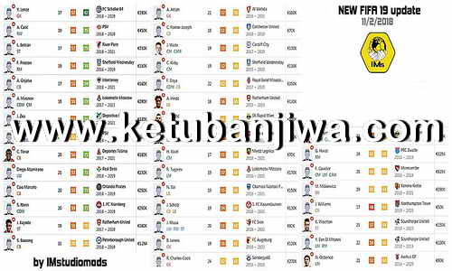 FIFA 19 Squad Update 02 November 2018 For PC by IMS Ketuban Jiwa