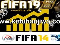 FIFA 14 Summer Transfer Squad Update 01/05/2019 Season 2019 FIFA 14 Summer Transfer Squad Update 01052019 Season 2019 by IMS Ketuban Jiwa