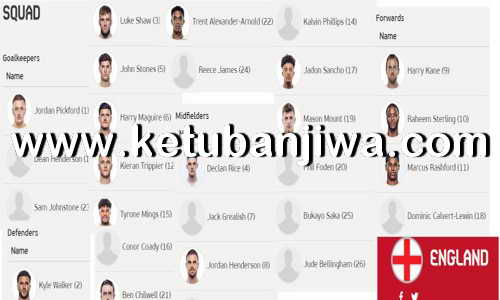 PES 2021 EURO Option File For EvoWeb Patch 5.0 Ketuban Jiwa