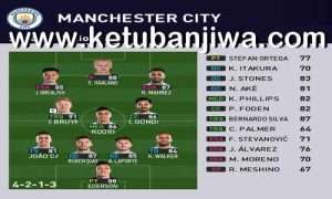 PES 2021 Option File Summer Transfer 14 August 2022 For Smoke Patch Ketuban Jiwa