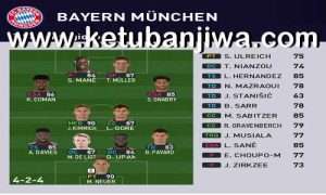 PES 2021 Option File Final Summer Transfer 2022 For Smoke Patch Ketuban Jiwa