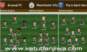PES 2021 Football Life Summer Edition Option File 0.8 Ketuban Jiwa