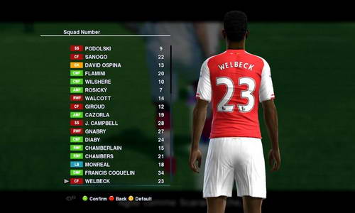 PES 2013 Option File Fix Update 03.09.14 Sun Patch by madn11