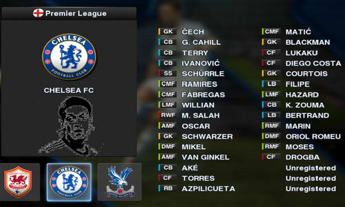 PES 2013 Option File Update 28.07.14 PESEdit Patch 6.0