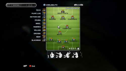 PES 2013 PESEdit 6.0 O.F Update Full Winter Transfer 03/02/15 PES 2013 PESEdit 6.0 O.F Update Full Winter Transfer 03/02/15