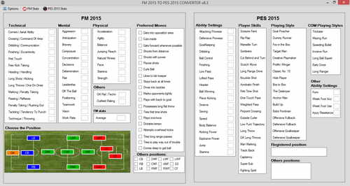 PES 2015 PC Stats Converter From FM 2015 v8.3 by Spaf94