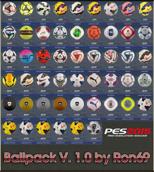 Pro Evolution Soccer PES 2015 Ballspack v1.0 by Ron69 Pro Evolution Soccer PES 2015 Ballspack v1.0 by Ron69